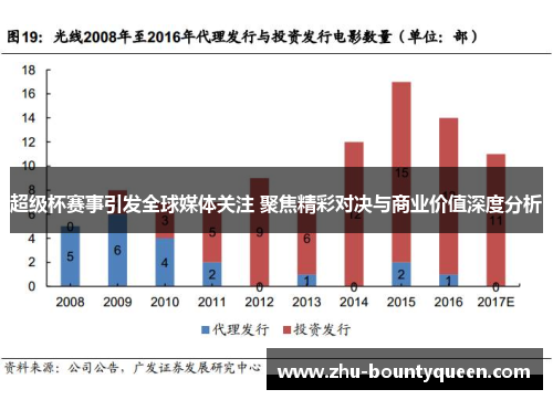 超级杯赛事引发全球媒体关注 聚焦精彩对决与商业价值深度分析