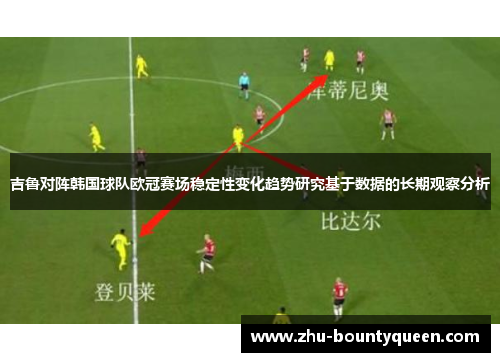 吉鲁对阵韩国球队欧冠赛场稳定性变化趋势研究基于数据的长期观察分析 吉鲁对阵韩国球队欧冠赛场稳定性变化趋势研究基于数据的长期观察分析