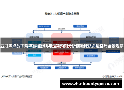 亚冠焦点战下阶段赛程影响与走势预测分析前瞻球队命运格局全景观察