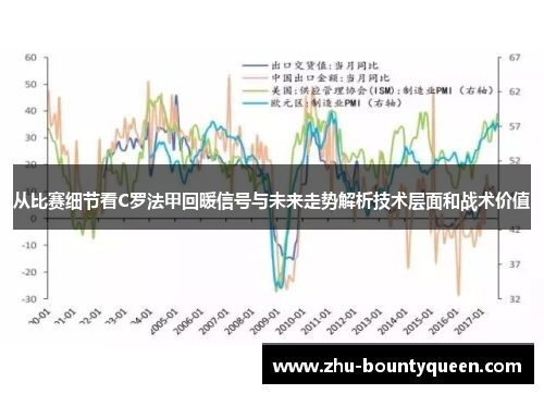 从比赛细节看C罗法甲回暖信号与未来走势解析技术层面和战术价值
