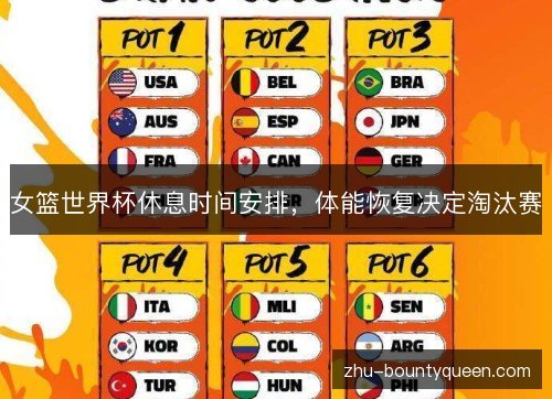 女篮世界杯休息时间安排,体能恢复决定淘汰赛 女篮世界杯休息时间安排,体能恢复决定淘汰赛